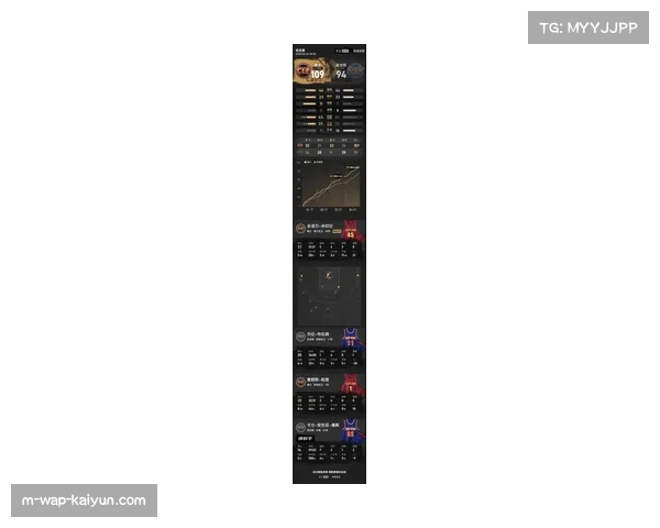骑士哈登球权分配问题待解,米切尔PER24撑不起超级核心角色 骑士哈登球权分配问题待解,米切尔PER24撑不起超级核心角色
